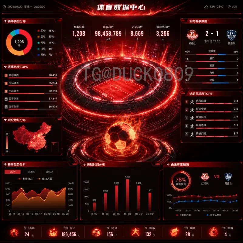 2026美加墨世界杯专题数据库：全面掌握联合主办赛事信息的最佳工具